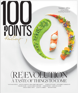100points