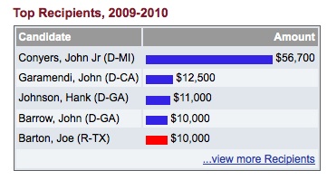 NBWArecipients