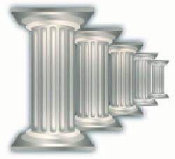 Pillars