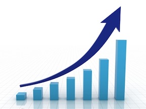 Up chart