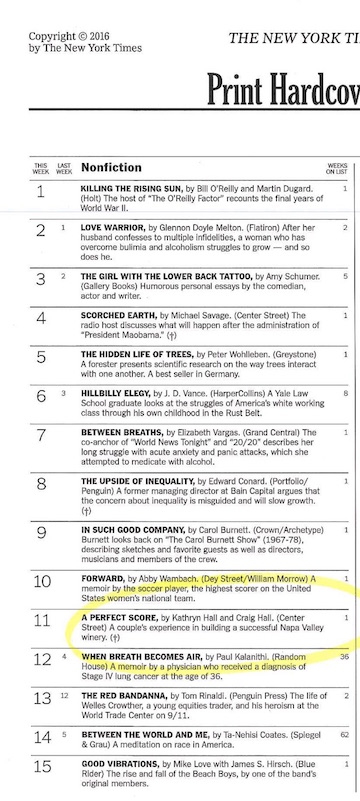 nyt-bestseller-list-a-perfect-score